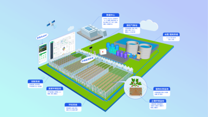 精準賦能，鏈接未來 世界級可控農業實效服務商與農業信息咨詢的價值探索