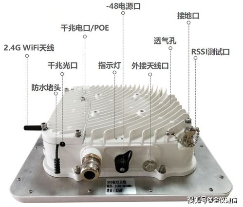 5.8g 擴頻通信設備 應用于 運營商基站 專網(wǎng) 數(shù)據(jù)傳輸 應急通信等